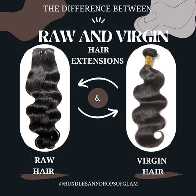 The Difference Between Raw and Virgin Hair Extensions